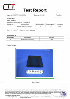 Huafu Chemicals: сертификат CTT в 2021 году